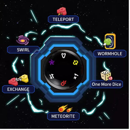 GiiKER SUPER LUDO Brettspiel