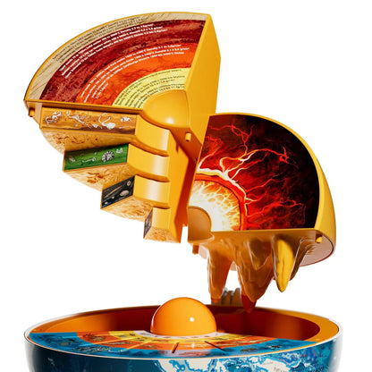 Die Erde Science Can