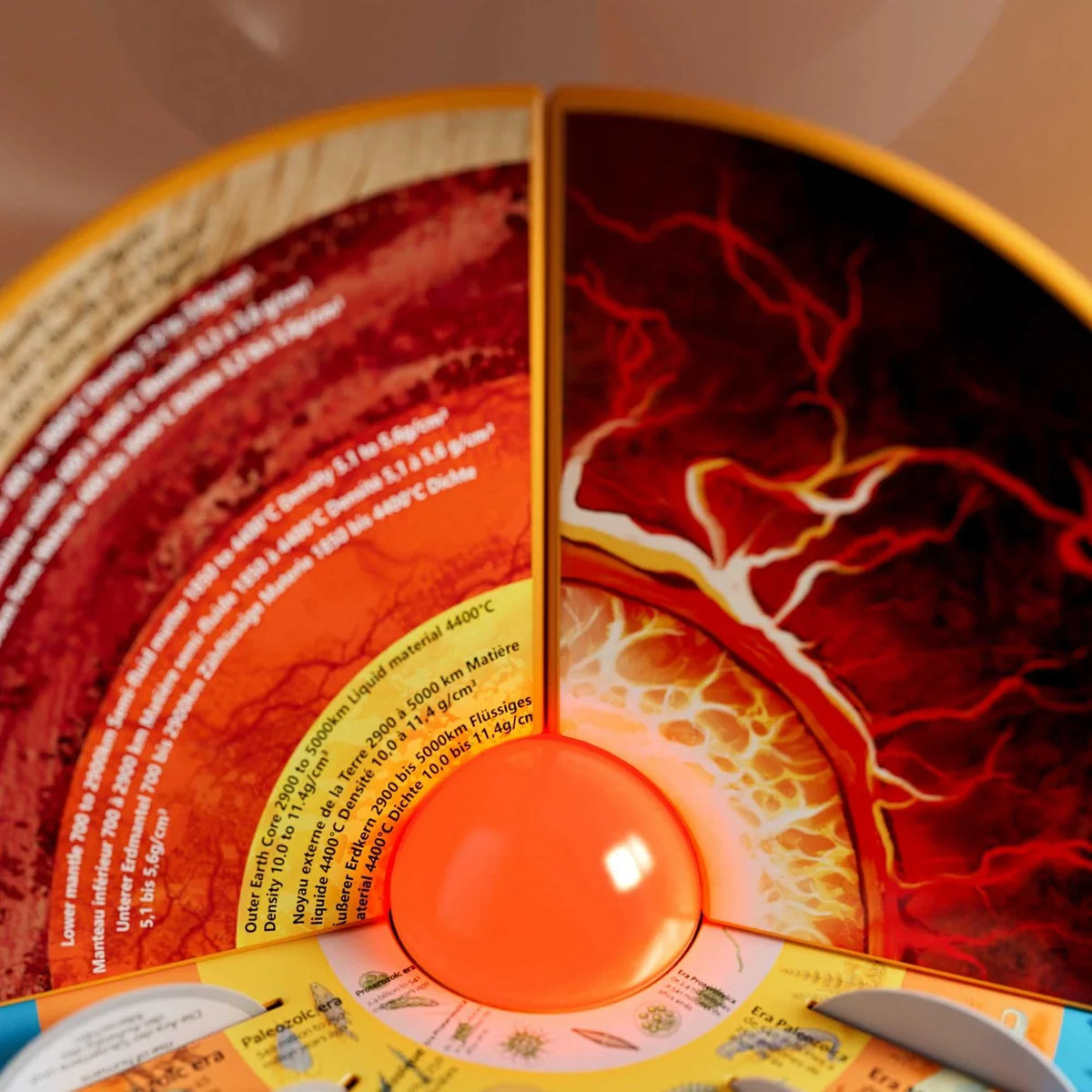Die Erde Science Can