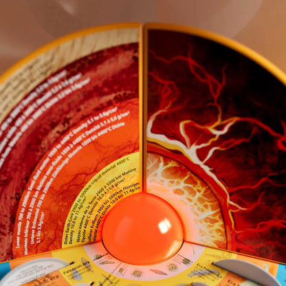 Die Erde Science Can