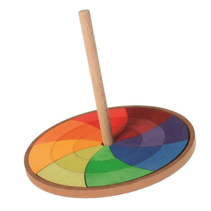 Grimm’s Handkreisel Goethe