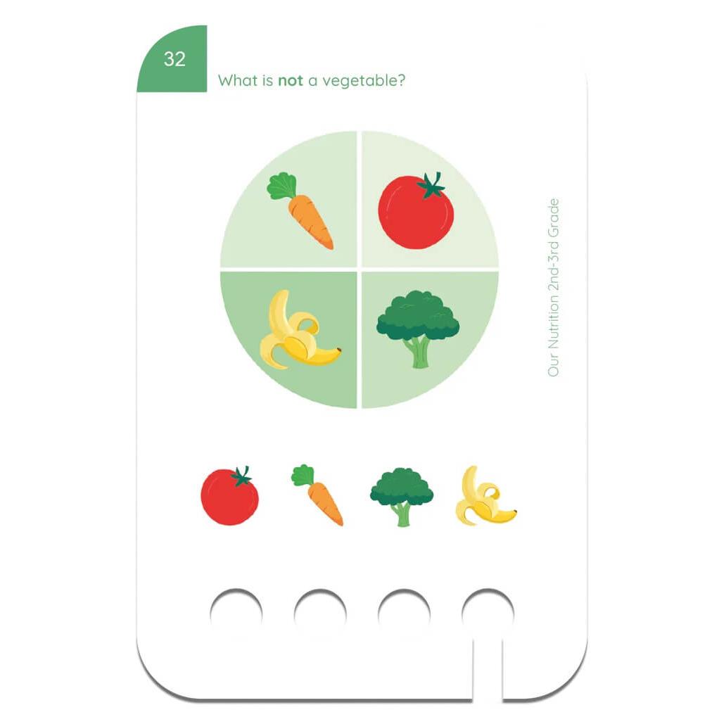 Kölner Lernspielverlag - Unsere Ernährung zweite bis dritte Klasse