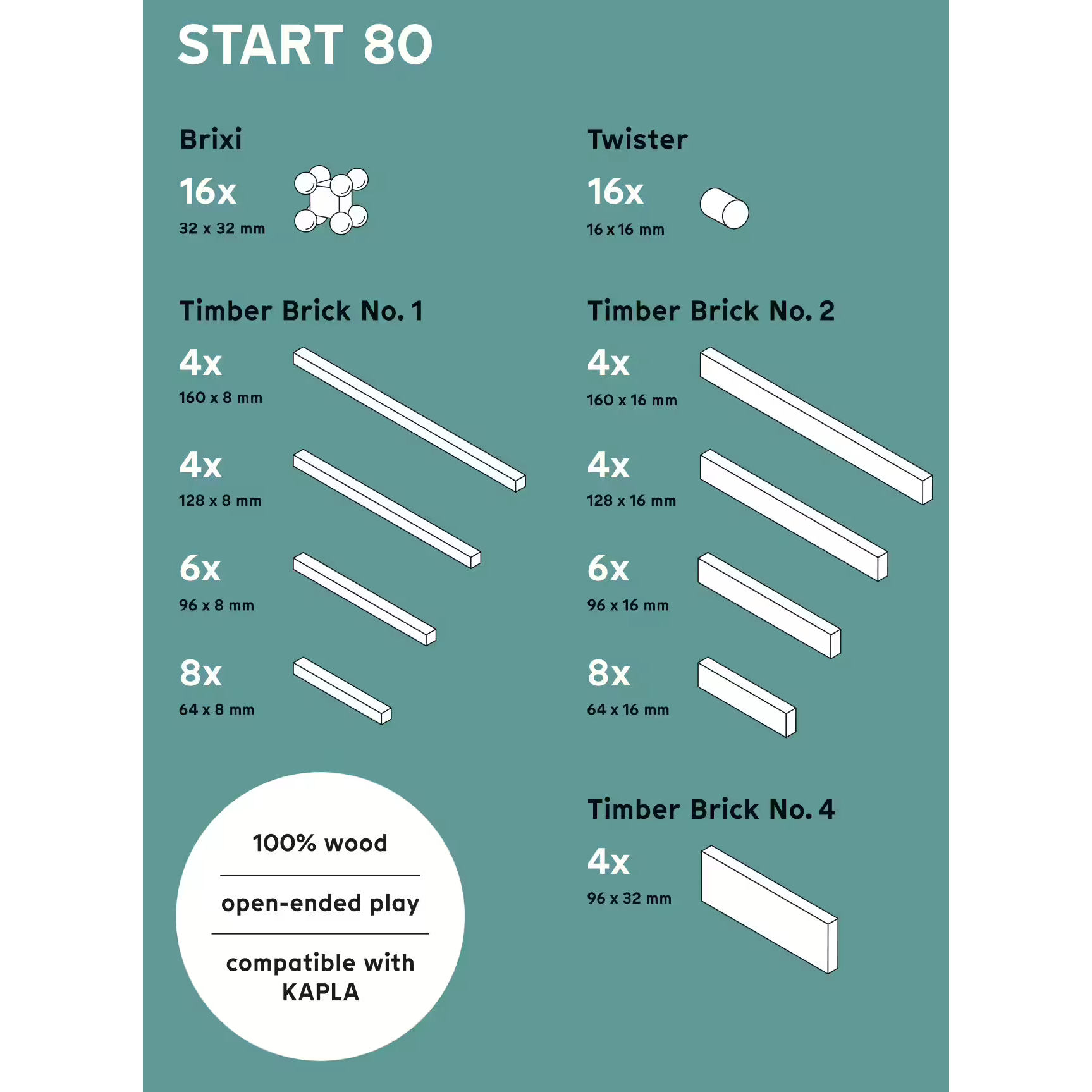 Timberix Start 80