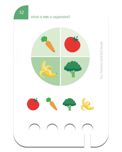 Kölner Lernspielverlag - Unsere Ernährung zweite bis dritte Klasse